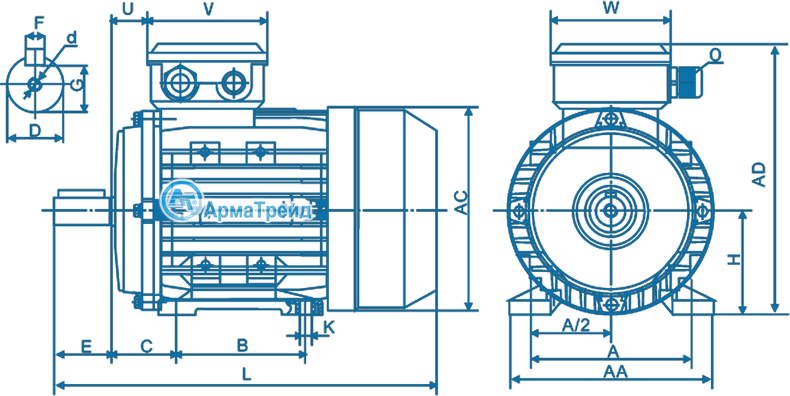 AT-motori B3,B6,B7,B8