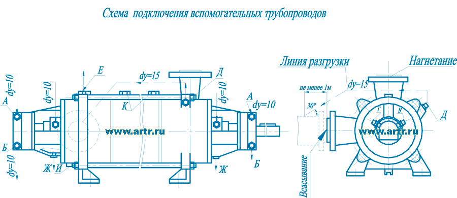 Насос 1КС