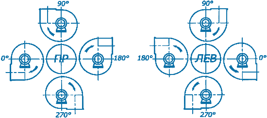      -18, -20  -22 