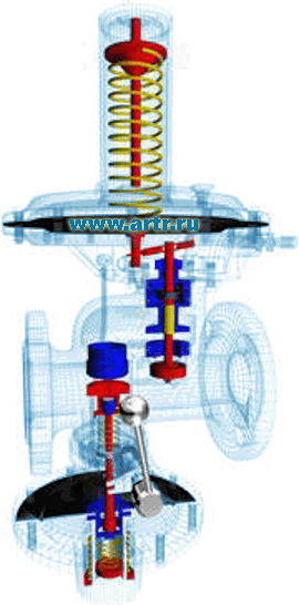 Регулятор давления газа комбинированный РДК-50Н