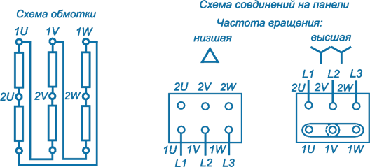 Схема подключения трехфазных электродвигателей