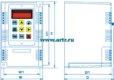 Преобразователь частоты Long Shenq Electronic LS800