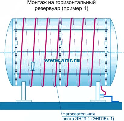 Энгл 1 схема