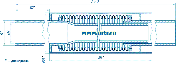 КОМПЕНСАТОР СИЛЬФОННЫЙ ОСЕВОЙ КС