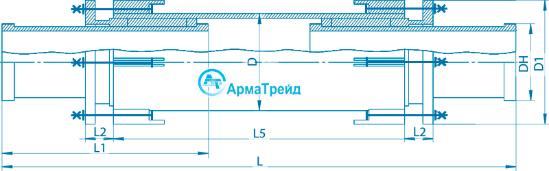 сальниковые компенсаторы для тепловых сетей